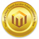 MVP COIN（MVP）