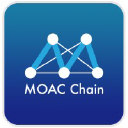 MOAC(MOAC)
