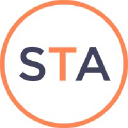 Security Token Advisors