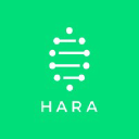 HARA