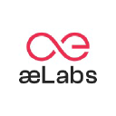 阿姨币/Aeternity(AE)