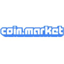 Crypto Coin Charts