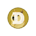 狗狗币/Dogecoin(DOGE)