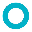Cryptohopper