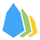 EOSindex