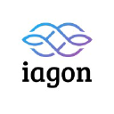 IAGON
