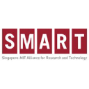 Blockchain.MIT