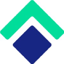 Nord Finance(NORD)