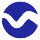 MarketCap