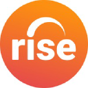 Rise Wallet
