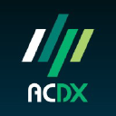 AC eXchange Token（ACXT）