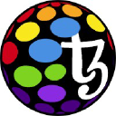 Tezos Community