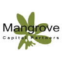 Mangrove Capital Partners