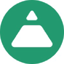 Fei Protocol(FEI)