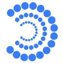 Particle Network