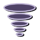 Tornado Finance（TCORE）