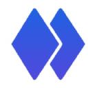 ICO Pools