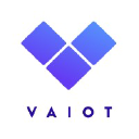 Vaiot（VAI）