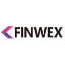FINWEX评级