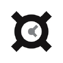 CoinShedule