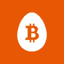 BitcoinIRA