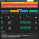 Bitfly