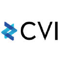 Govi（GOVI）