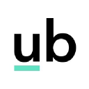 unbankd