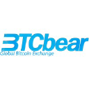 BTCBear