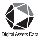 Digital Assets Data