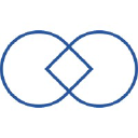 FinTech Collective