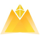 Bullionix