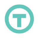 WeTrust(TRST)