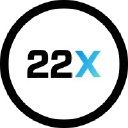 22X Fund