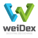weiDEX