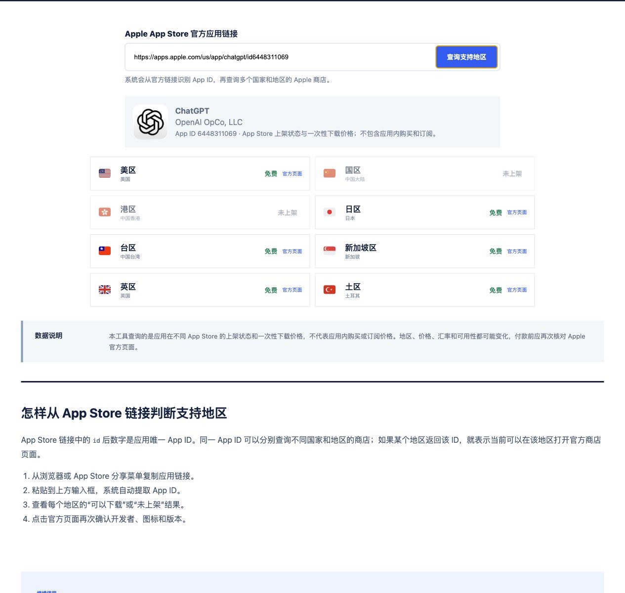 Web3TT App Store 链接地区查询工具显示 ChatGPT 多地区结果