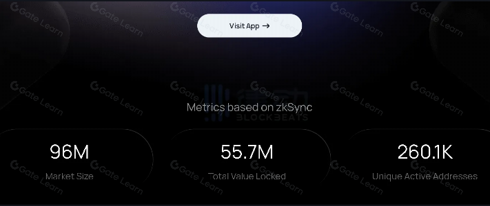 ZeroLend借贷协议深度解析：zkSync上L3超链的创新实践