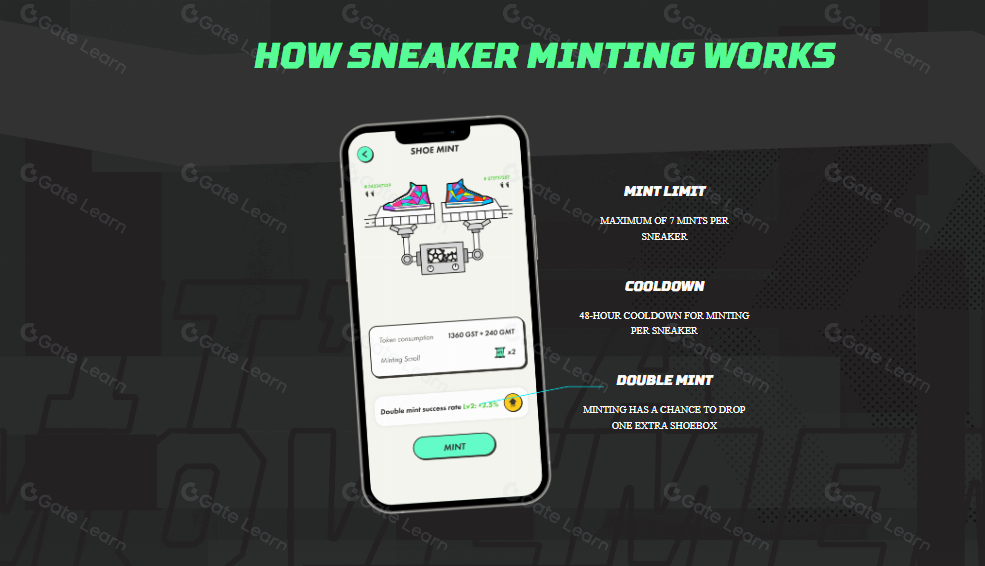 STEPN 是什么？全面了解 STEPN 的功能、特点与使用指南