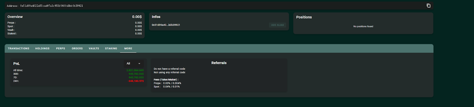 揭秘Hyperliquid顶级巨鲸操盘密码：杠杆运用与精准时机的博弈艺术