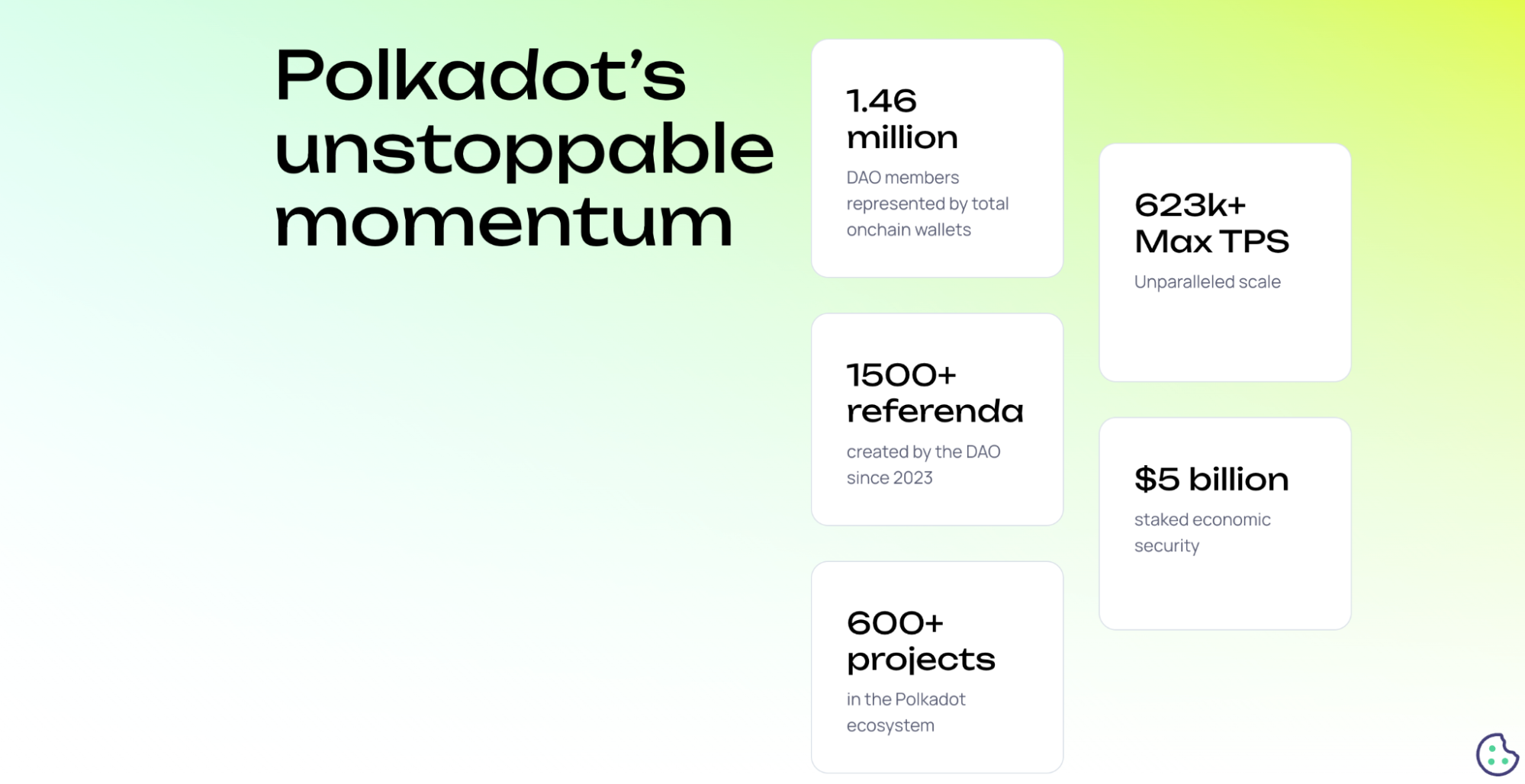 声誉上链是什么意思？区块链如何实现声誉管理