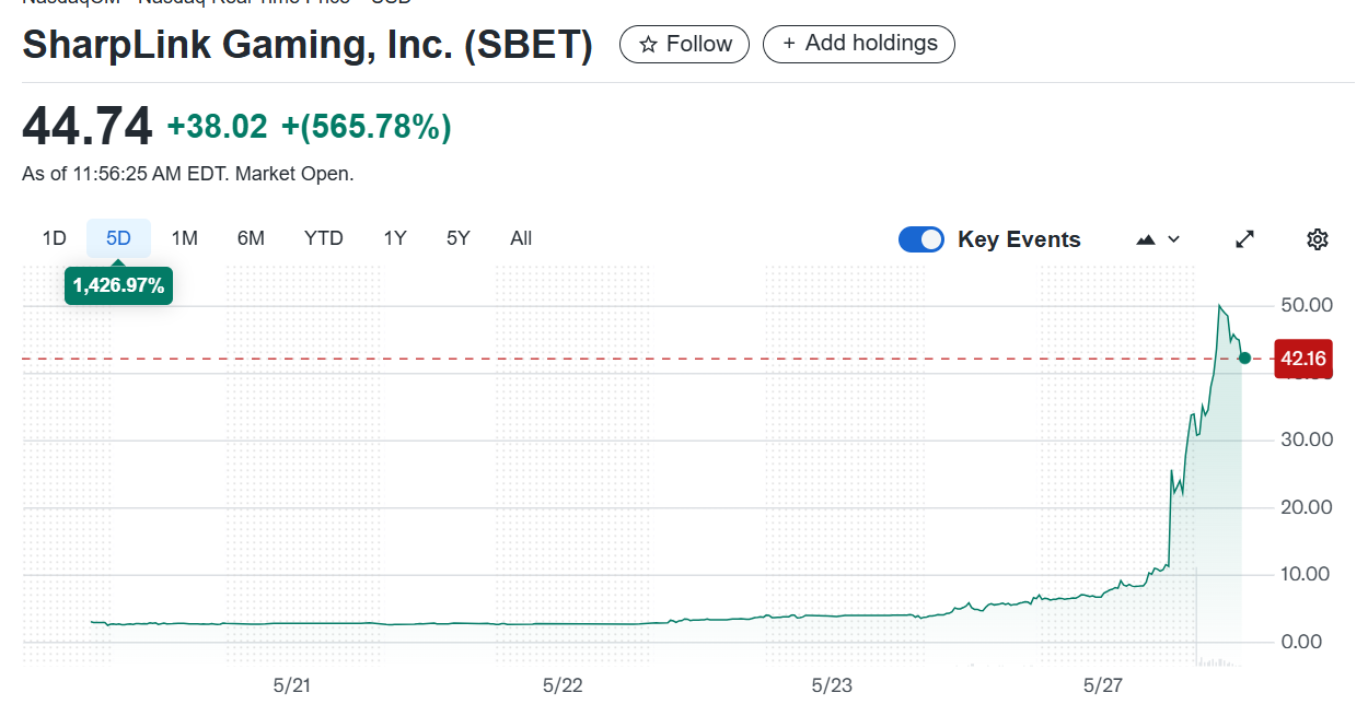 美股上市公司投资加密货币成新财富密码
