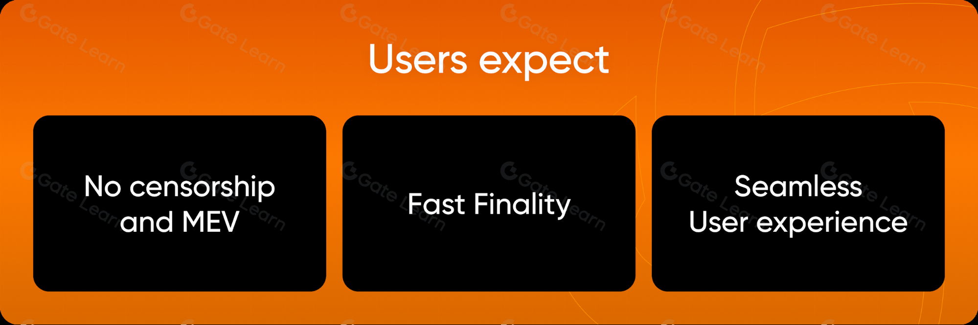 Radius区块链：从起源到发展的完整历程解析