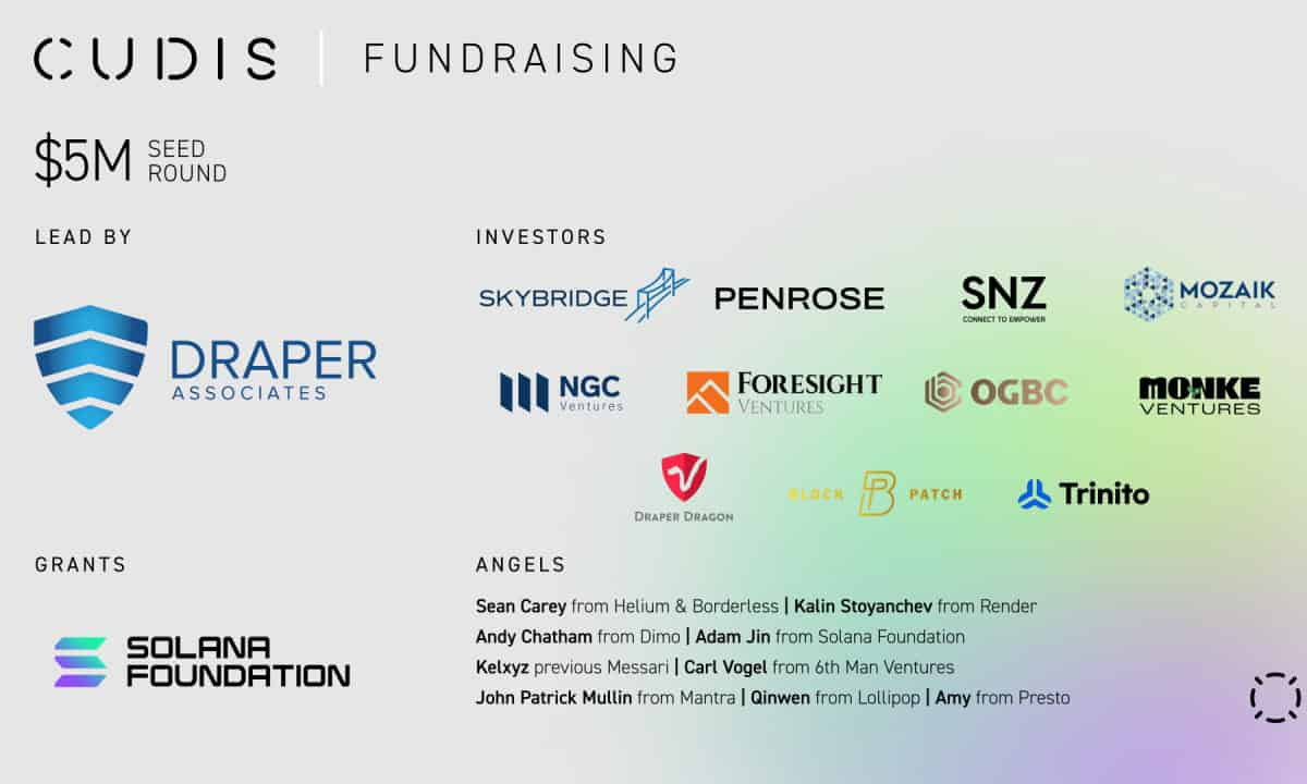 CUDIS：引领Web3可穿戴设备的去中心化健康革命