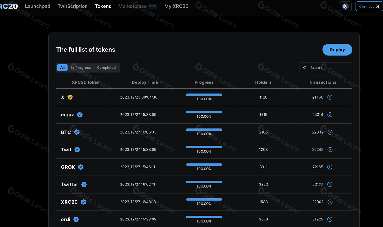 如何通过发帖部署Token体验社交铭文TwitScription玩法