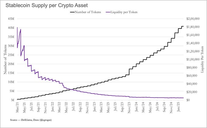 区块链代币销毁机制解析及其对市场的影响