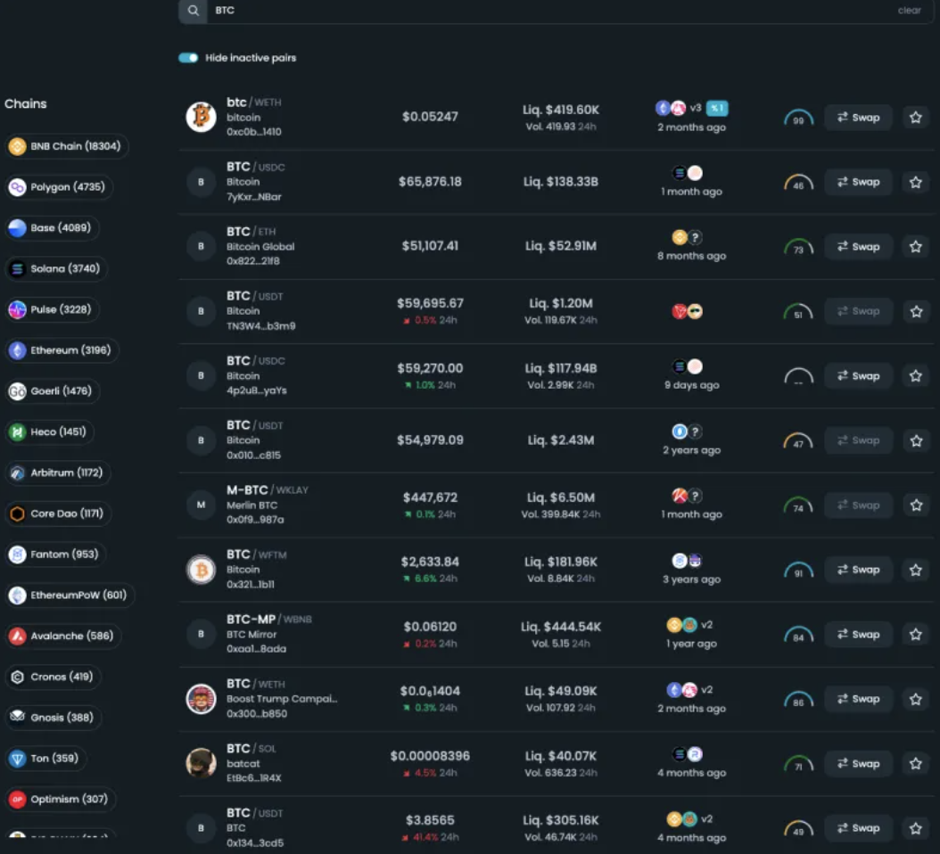 Web3安全入门指南：如何识别并避开貔貅盘骗局陷阱