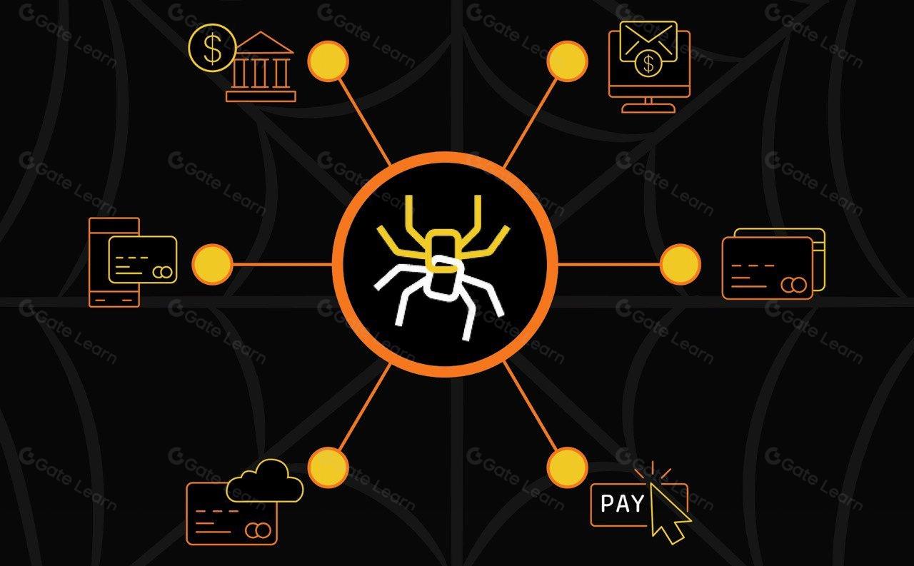 揭秘Botanix：比特币首个完全去中心化的EVM兼容Layer2解决方案