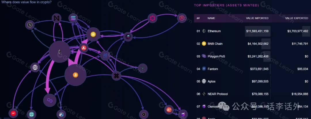 牛市期间如何参与一级市场？普通人投资一级市场的5种主要方式