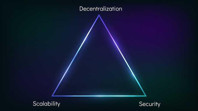 共识机制演进：Hyperliquid、Monad与Sonic如何实现区块链集体突围