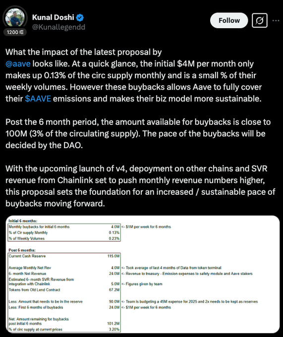 How DeFi Is Increasingly Focusing on Token Value Accumulation